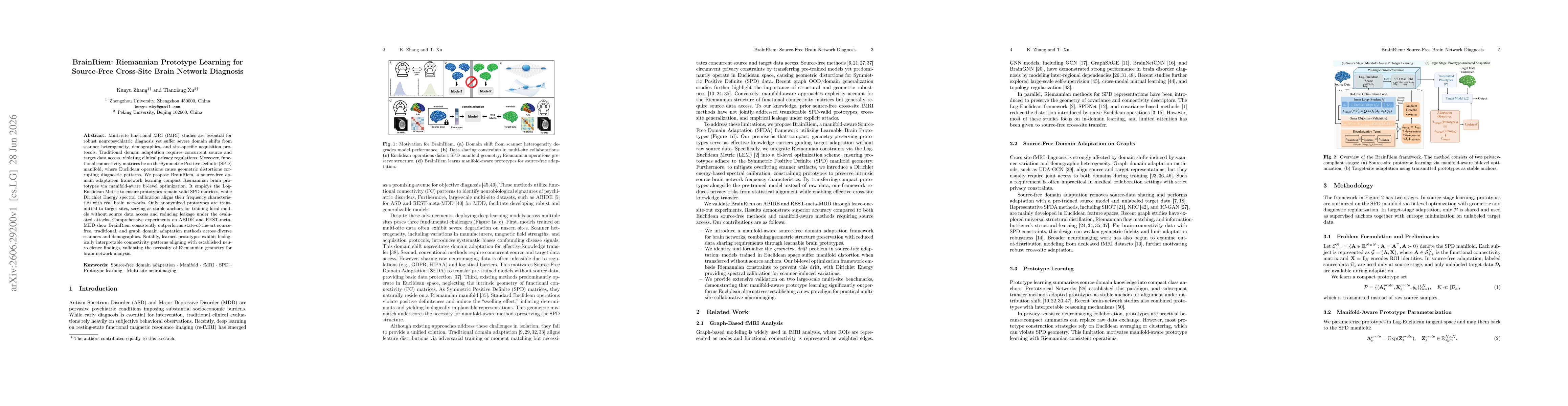 Thumbnail for BrainRiem: Riemannian Prototype Learning for Source-Free Cross-Site Brain Network Diagnosis