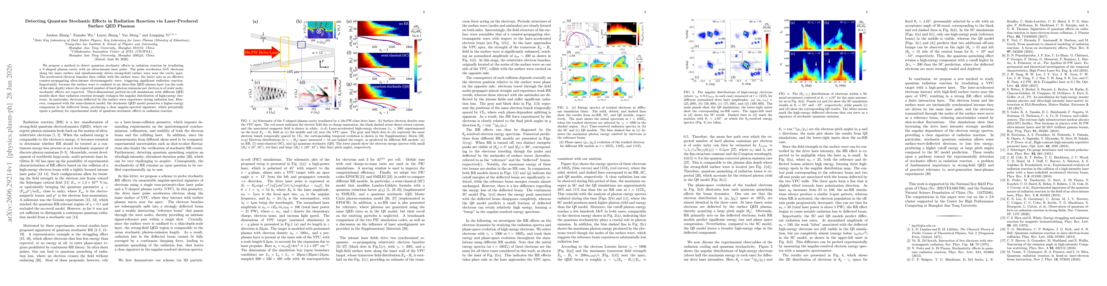 Thumbnail for Detecting Quantum Stochastic Effects in Radiation Reaction via Laser-Produced Surface QED Plasmas