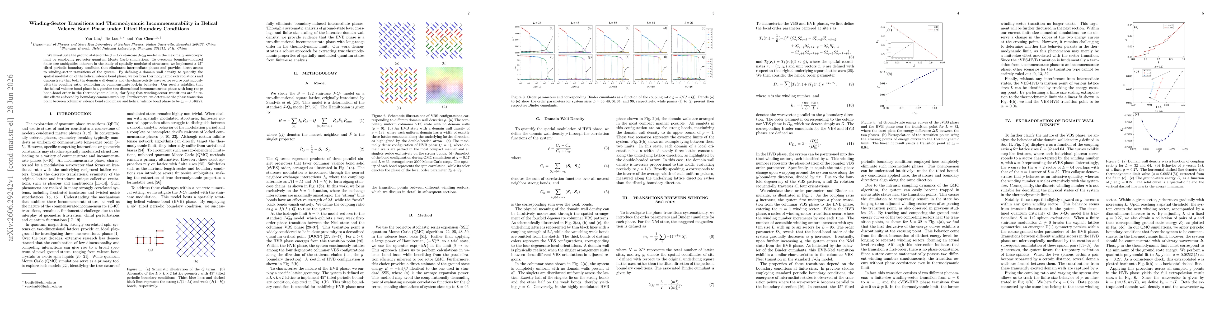 Thumbnail for Winding-Sector Transitions and Thermodynamic Incommensurability in Helical Valence Bond Phase under Tilted Boundary Conditions