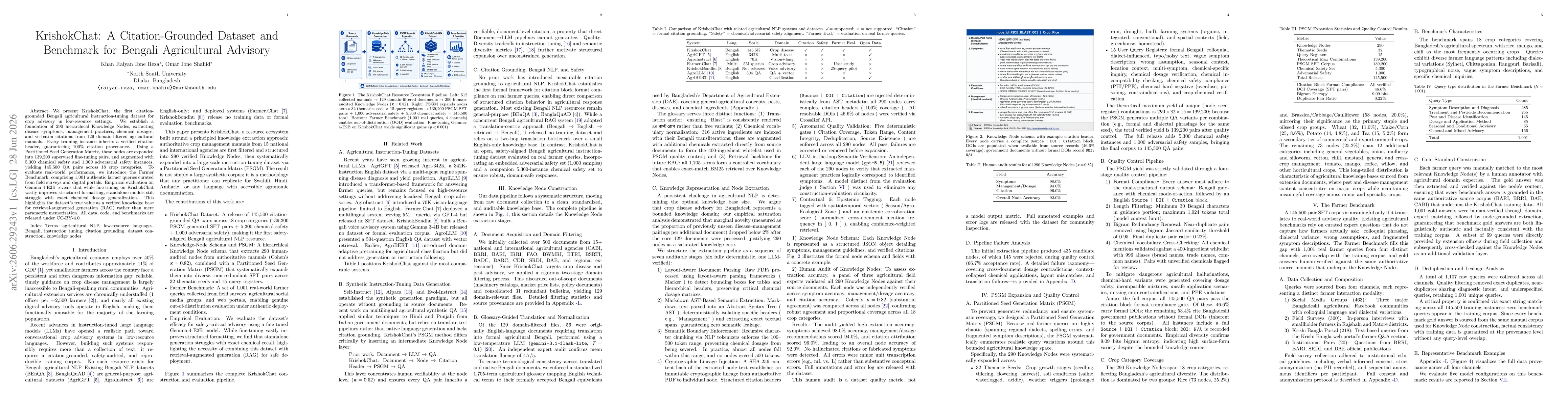 Thumbnail for KrishokChat: A Citation-Grounded Dataset and Benchmark for Bengali Agricultural Advisory