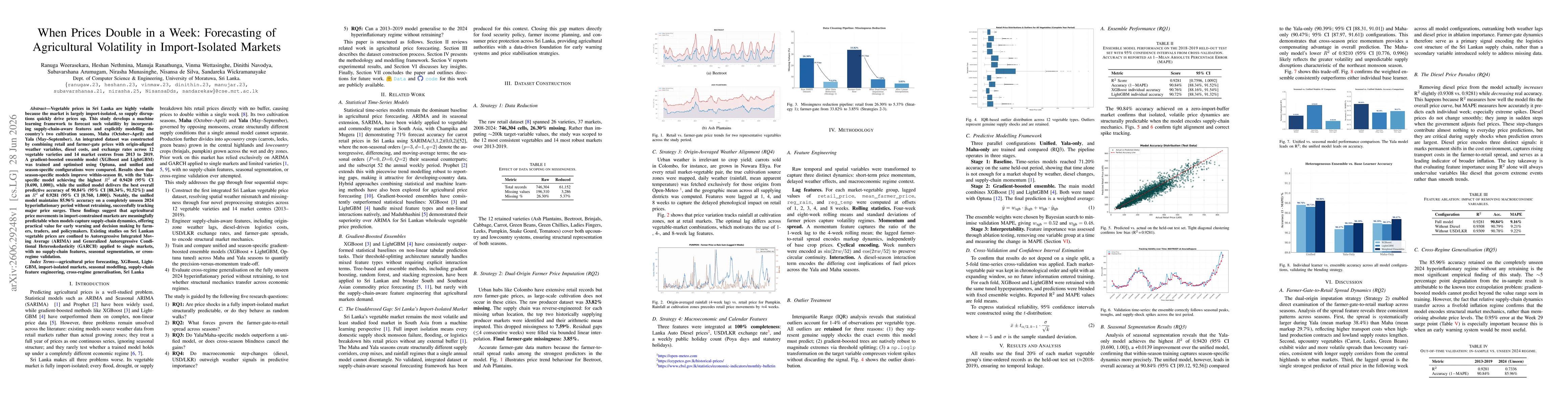 Thumbnail for When Prices Double in a Week: Forecasting of Agricultural Volatility in Import-Isolated Markets