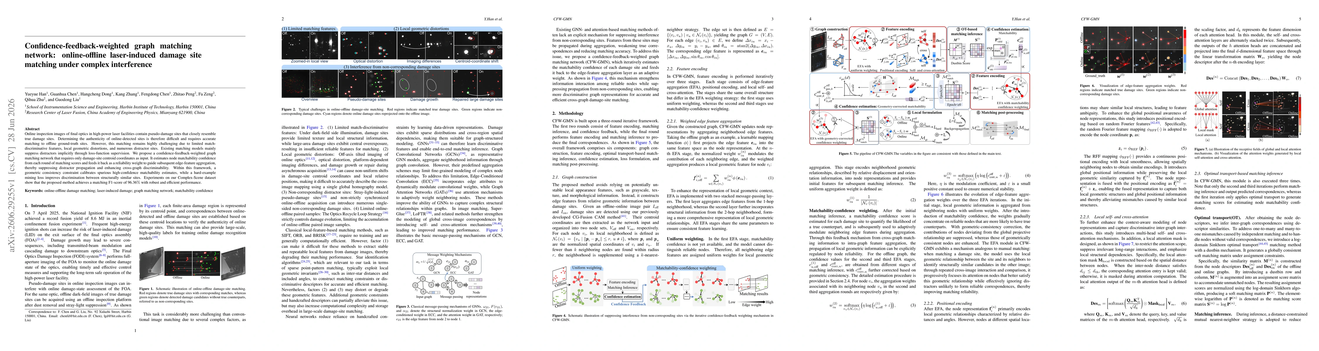 Thumbnail for Confidence-feedback-weighted graph matching network: online-offline laser-induced damage site matching under complex interference