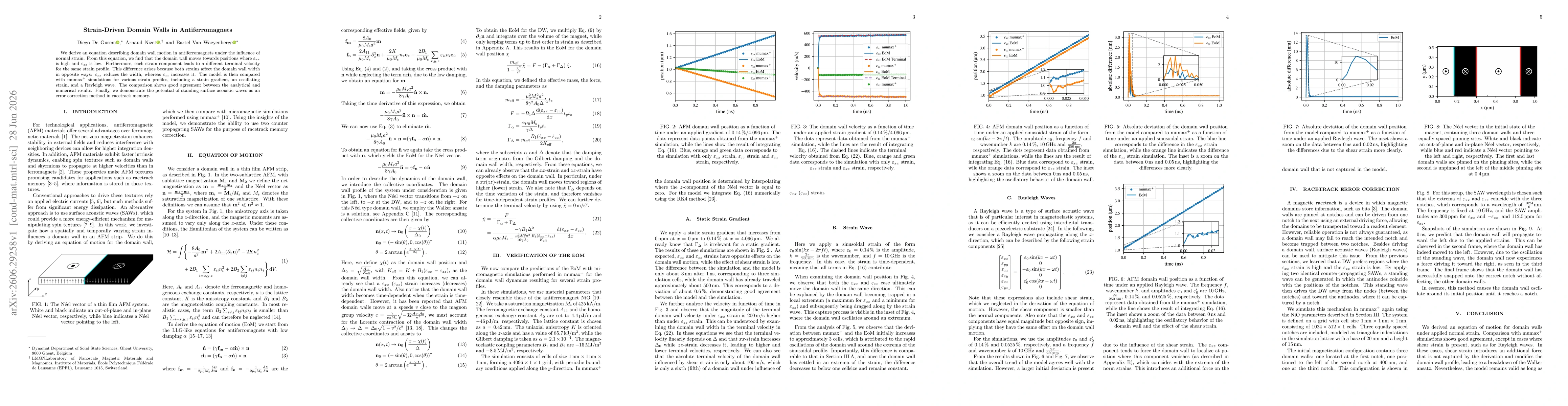 Thumbnail for Strain-Driven Domain Walls in Antiferromagnets