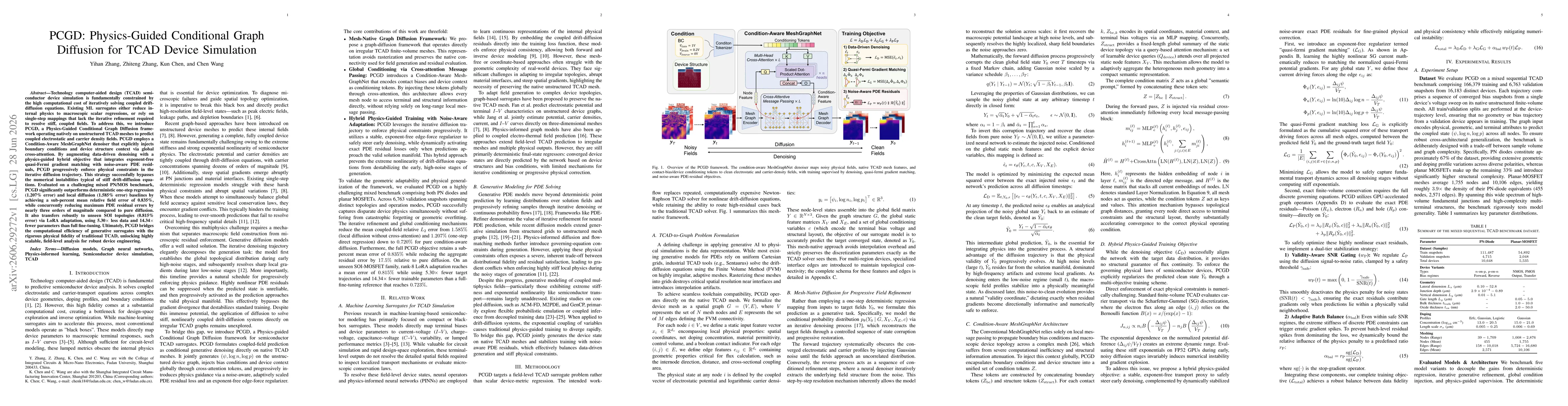 Thumbnail for PCGD: Physics-Guided Conditional Graph Diffusion for TCAD Device Simulation
