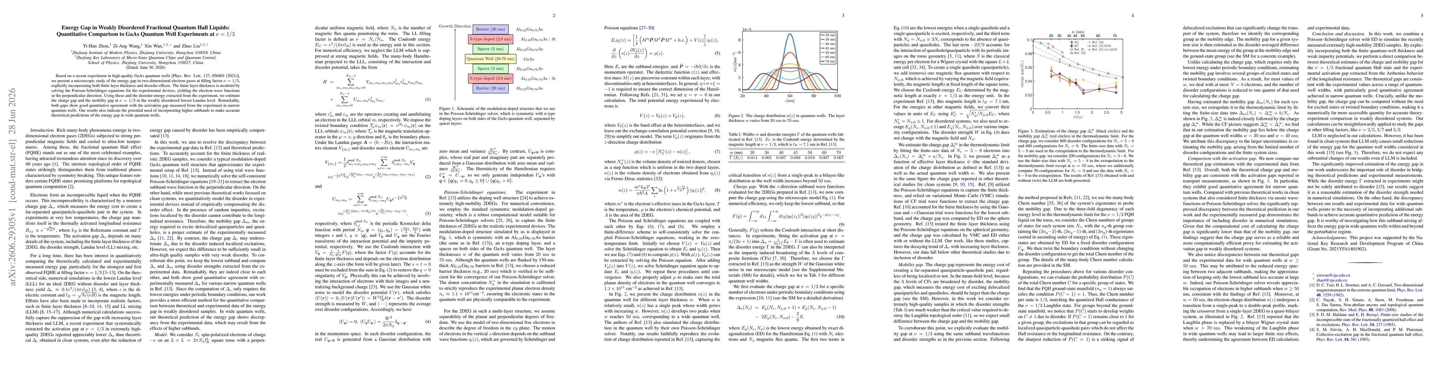 Thumbnail for Energy Gap in Weakly Disordered Fractional Quantum Hall Liquids: Quantitative Comparison to GaAs Quantum Well Experiments at $ν= 1/3$