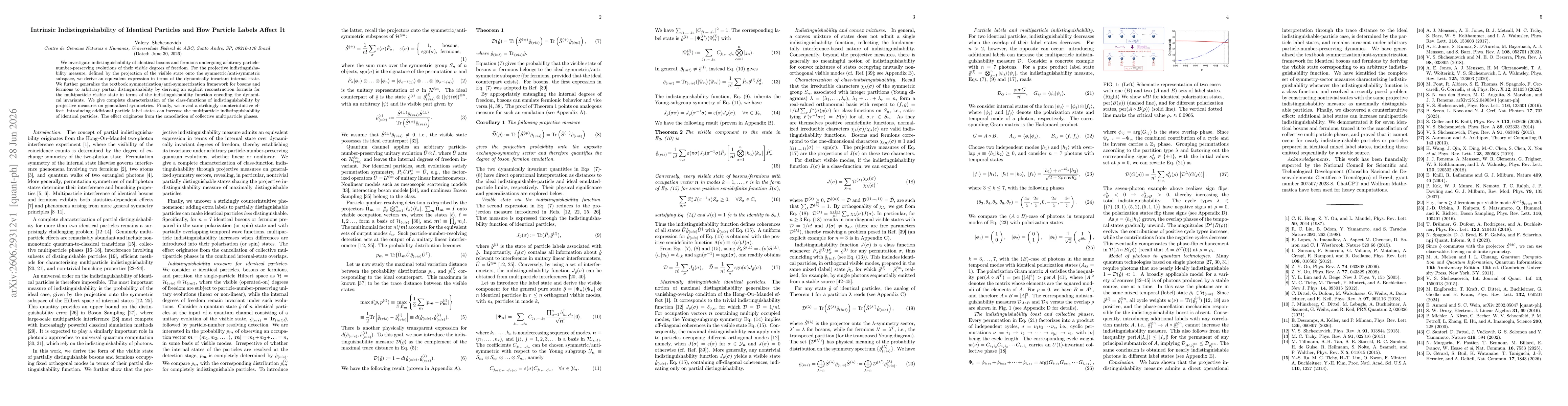 Thumbnail for Intrinsic Indistinguishability of Identical Particles and How Particle Labels Affect It