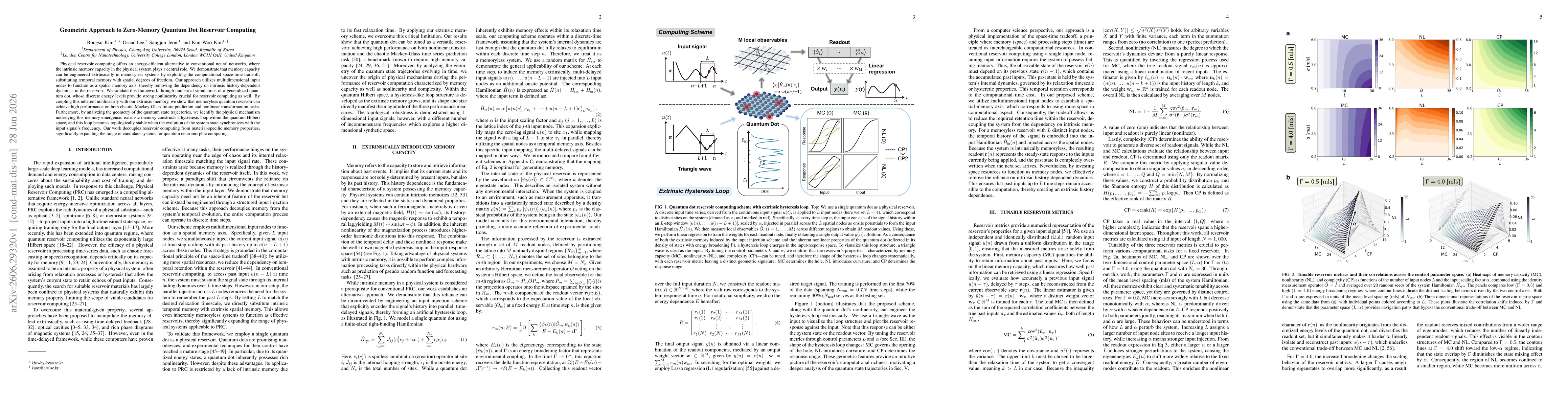 Thumbnail for Geometric Approach to Zero-Memory Quantum Dot Reservoir Computing