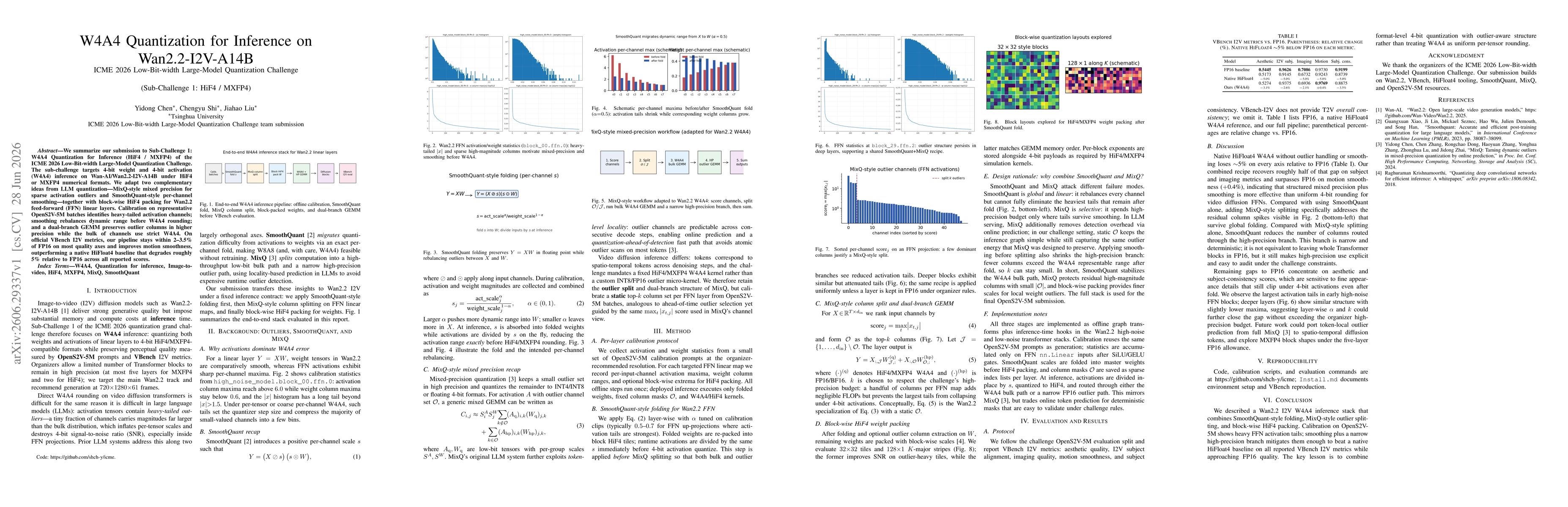 Thumbnail for W4A4 Quantization for Inference on Wan2.2-I2V-A14B