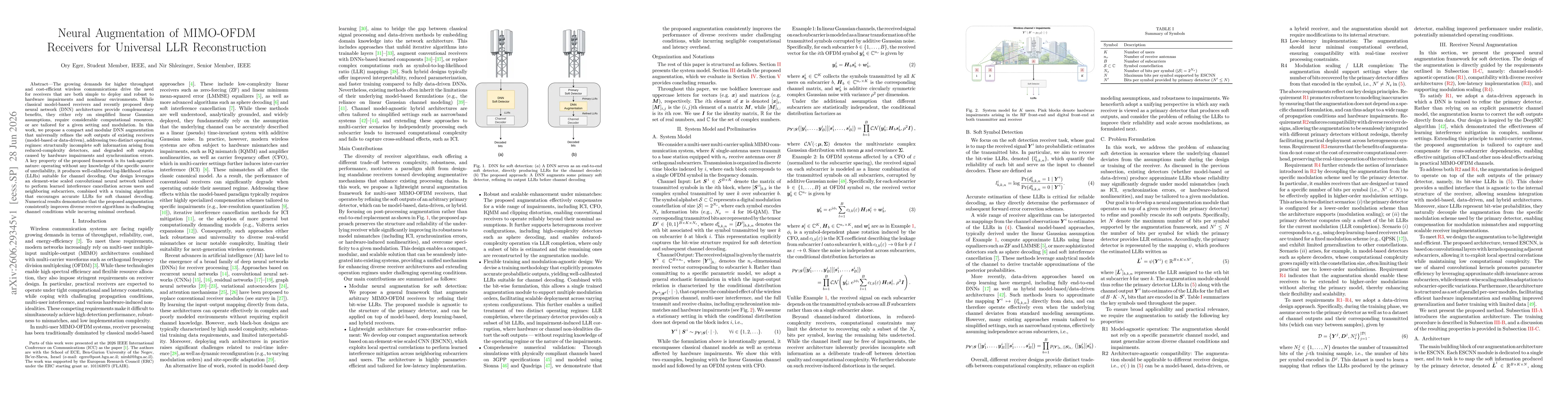 Thumbnail for Neural Augmentation of MIMO-OFDM Receivers for Universal LLR Reconstruction