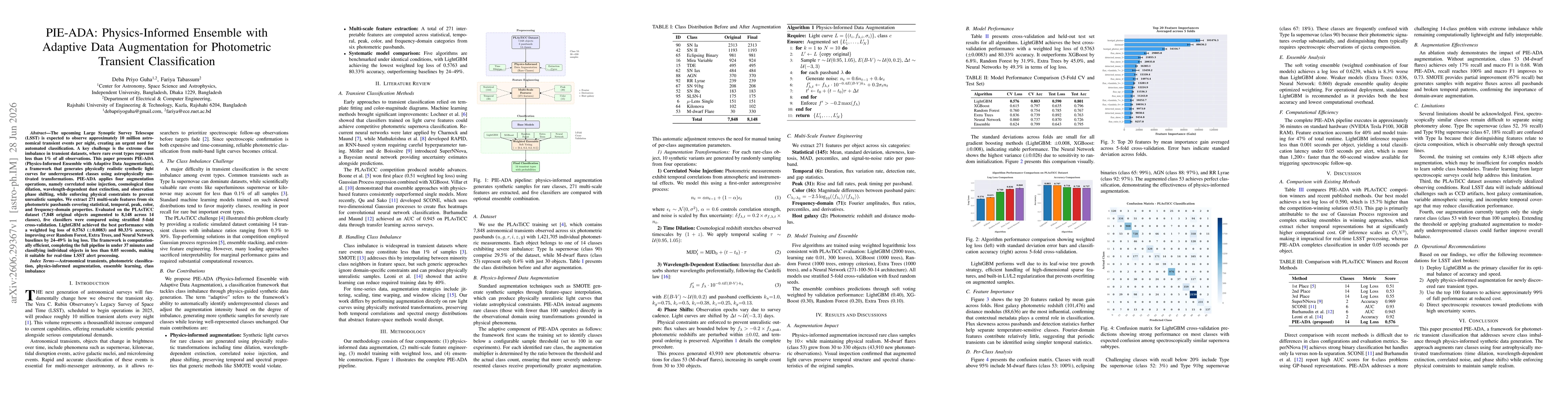 Thumbnail for PIE-ADA: Physics-Informed Ensemble with Adaptive Data Augmentation for Photometric Transient Classification