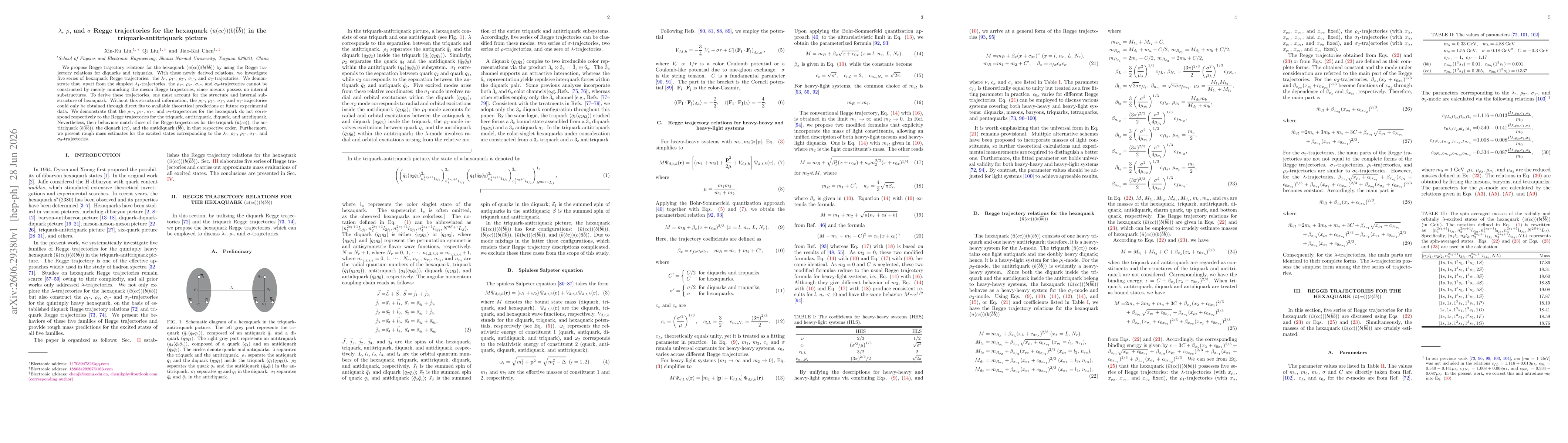 Thumbnail for $λ$, $ρ$, and $σ$ Regge trajectories for the hexaquark ${(\bar{u}(cc))(b(\bar{b}\bar{b}))}$ in the triquark-antitriquark picture
