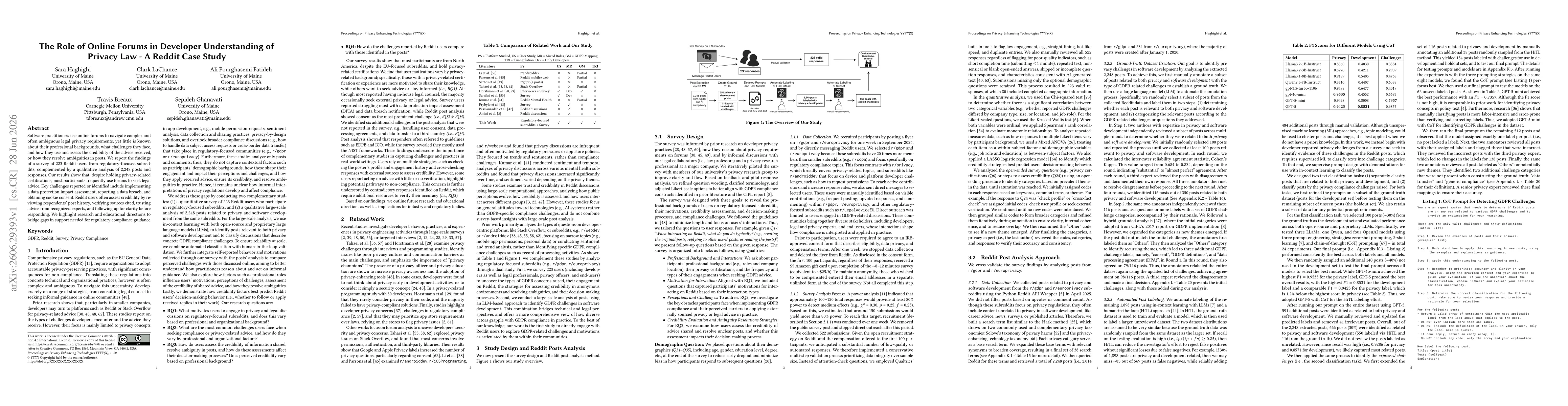 Thumbnail for The Role of Online Forums in Developer Understanding of Privacy Law -- A Reddit Case Study