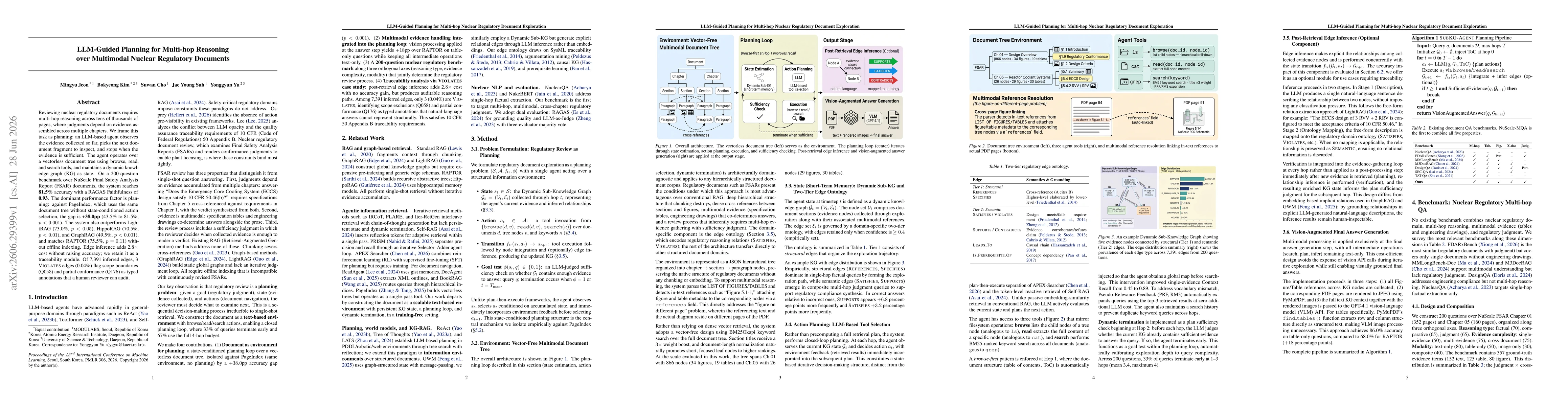 Thumbnail for LLM-Guided Planning for Multi-hop Reasoning over Multimodal Nuclear Regulatory Documents