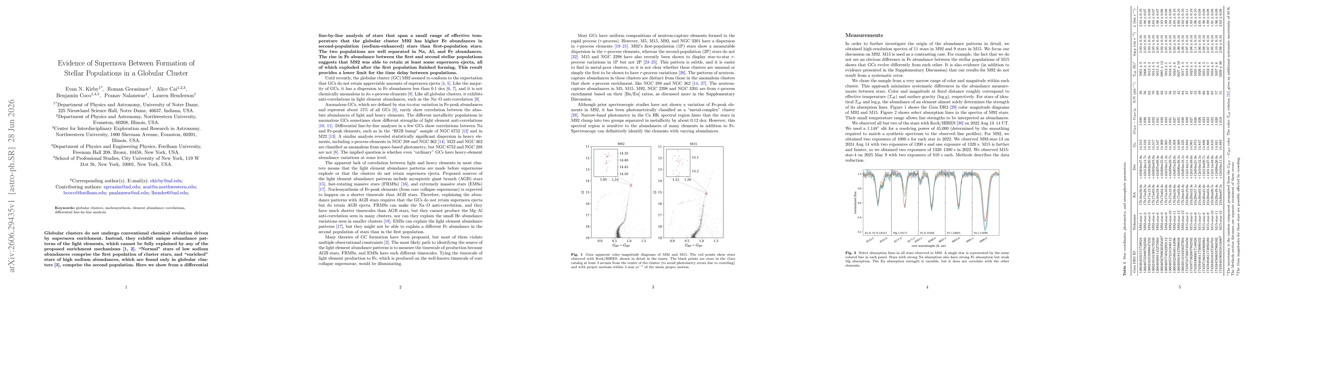 Thumbnail for Evidence of Supernova Between Formation of Stellar Populations in a Globular Cluster