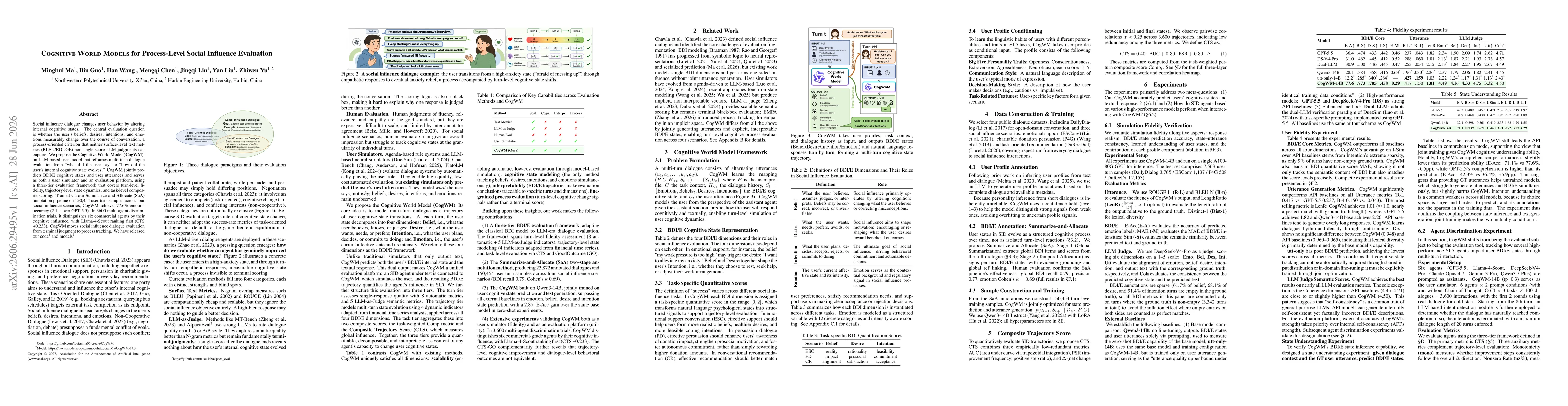 Thumbnail for Cognitive World Models for Process-Level Social Influence Evaluation