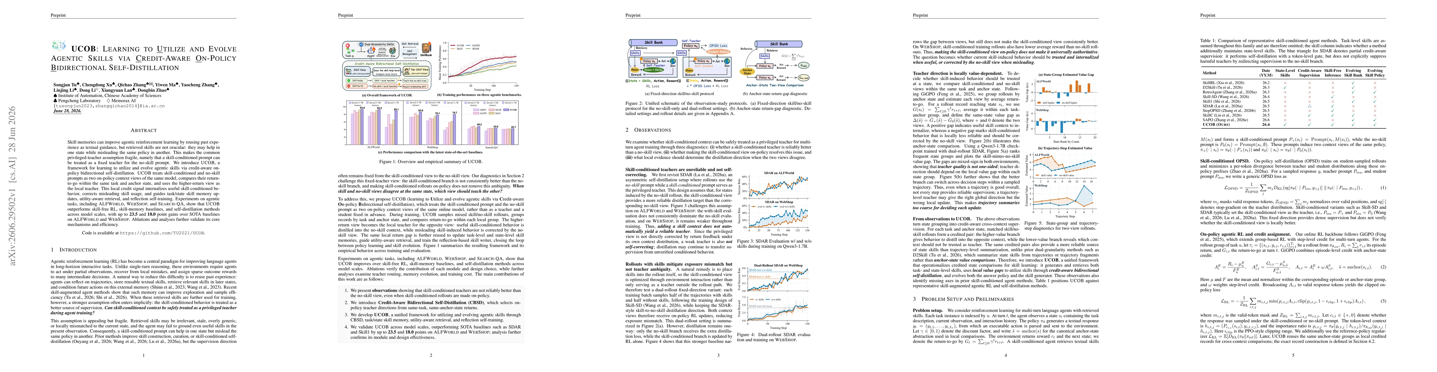Thumbnail for UCOB: Learning to Utilize and Evolve Agentic Skills via Credit-Aware On-Policy Bidirectional Self-Distillation