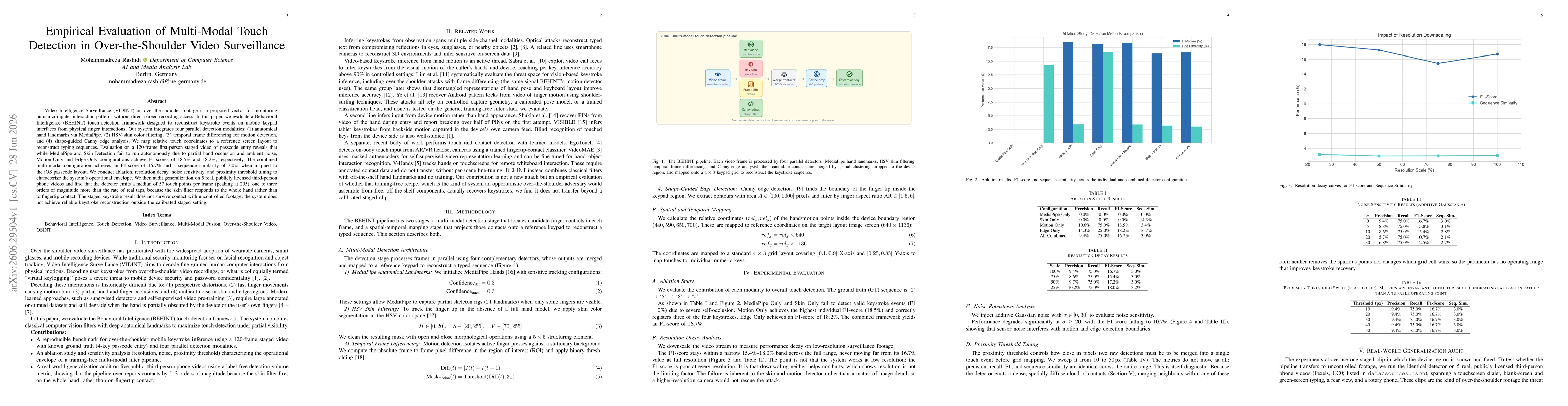 Thumbnail for Empirical Evaluation of Multi-Modal Touch Detection in Over-the-Shoulder Video Surveillance