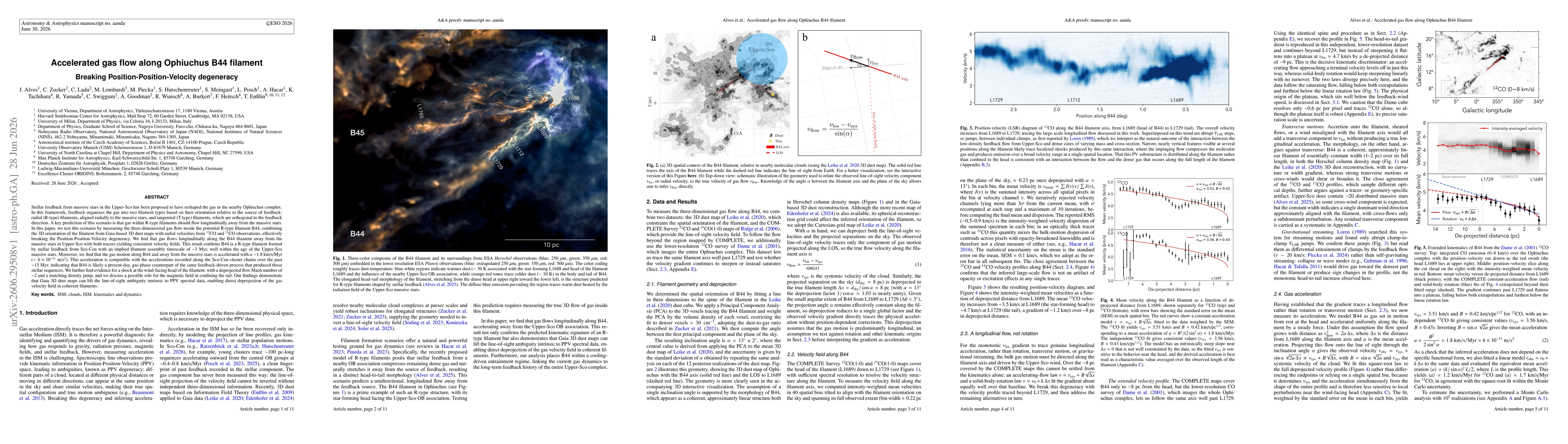 Thumbnail for Accelerated gas flow along Ophiuchus B44 filament: Breaking Position-Position-Velocity degeneracy