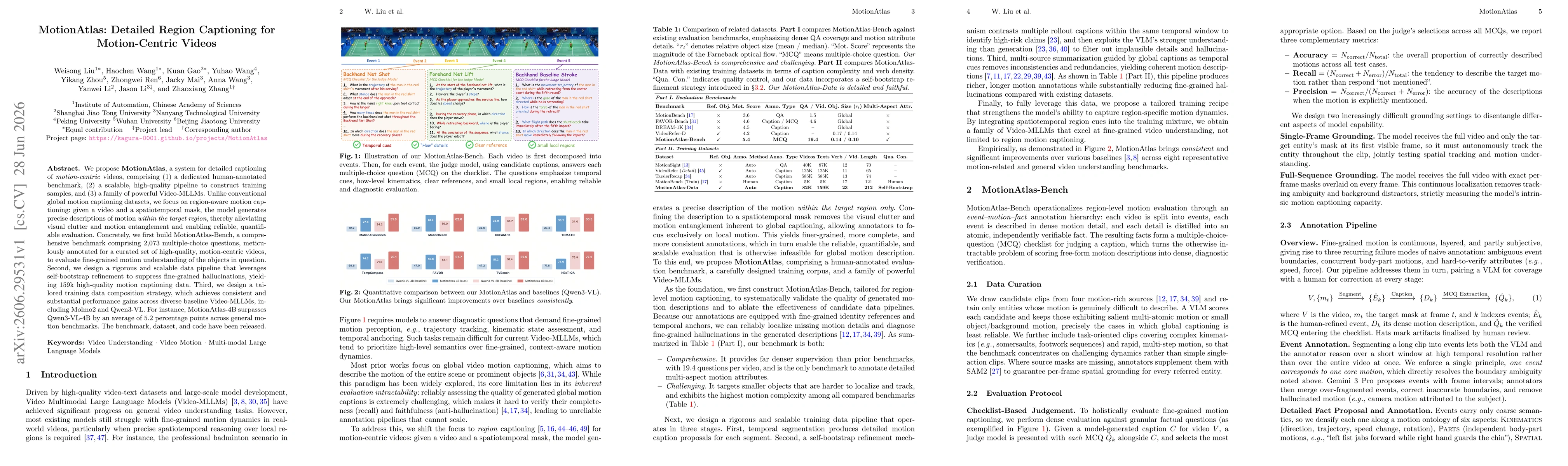 Thumbnail for MotionAtlas: Detailed Region Captioning for Motion-Centric Videos