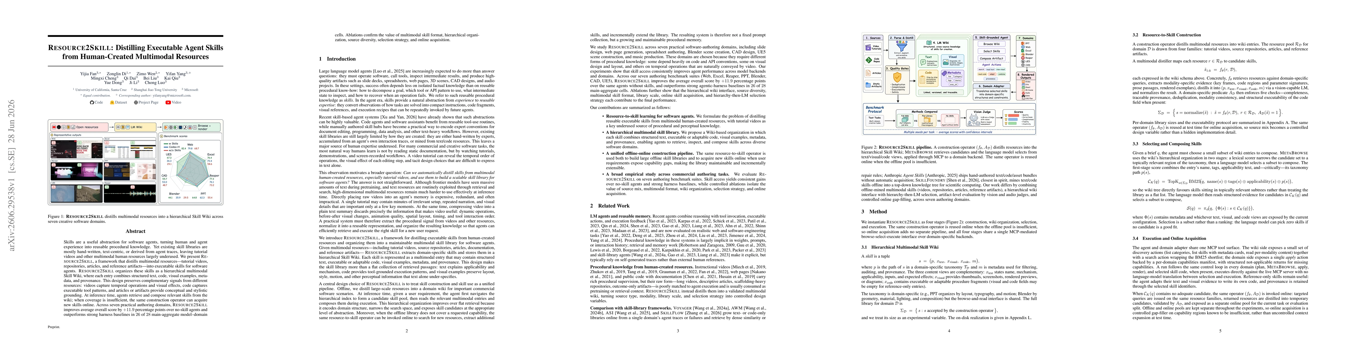 Thumbnail for RESOURCE2SKILL: Distilling Executable Agent Skills from Human-Created Multimodal Resources