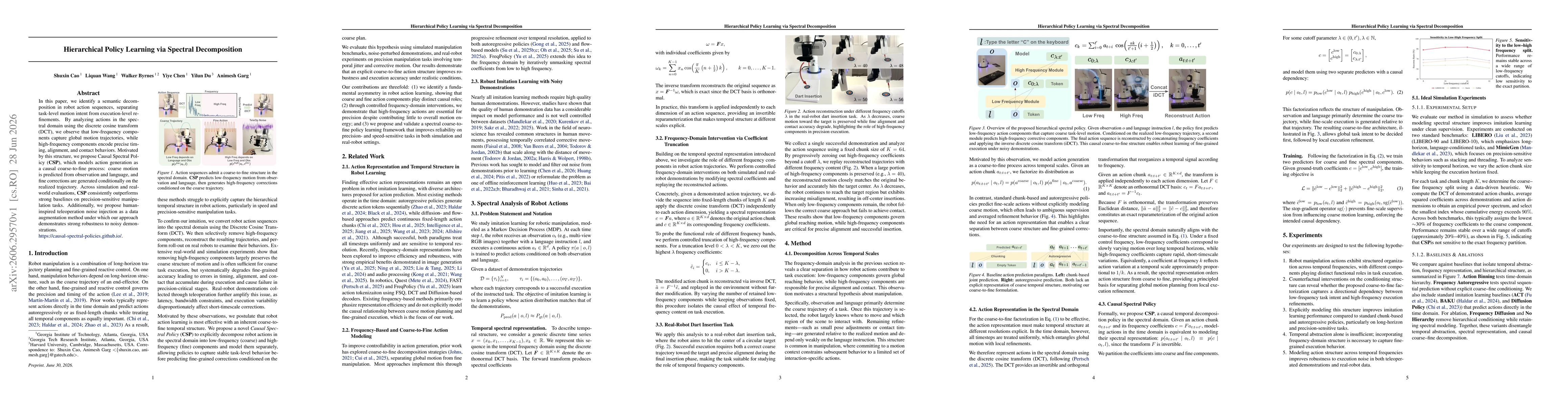 Thumbnail for Hierarchical Policy Learning via Spectral Decomposition