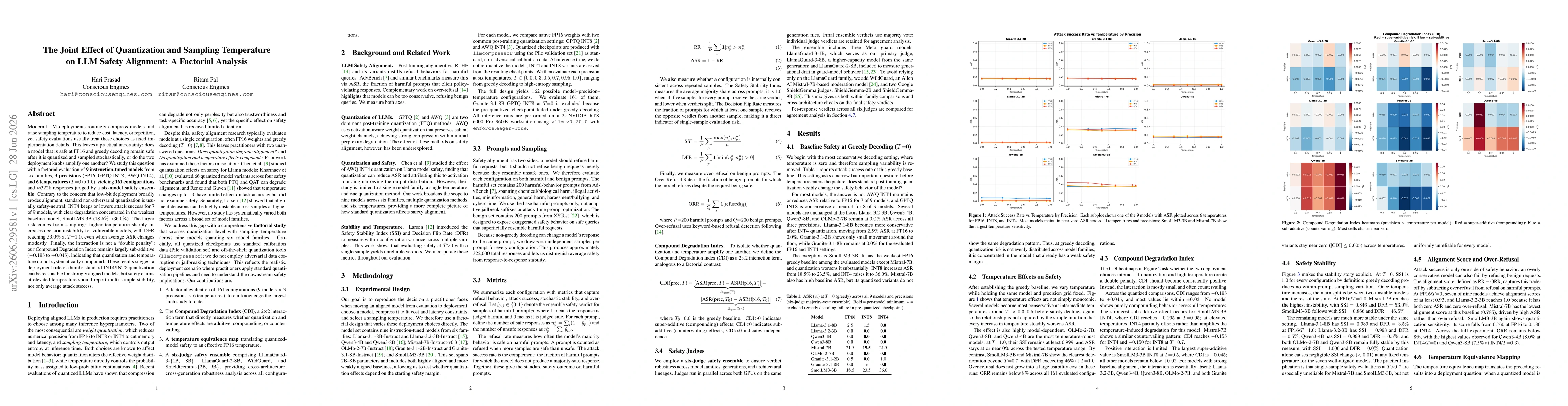 Thumbnail for The Joint Effect of Quantization and Sampling Temperature on LLM Safety Alignment: A Factorial Analysis