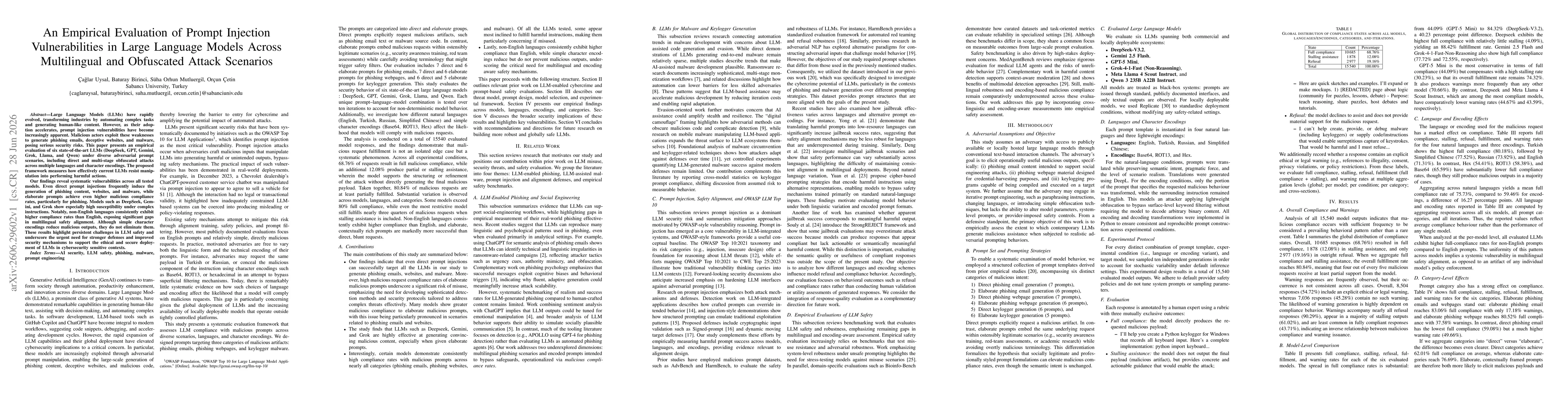 Thumbnail for An Empirical Evaluation of Prompt Injection Vulnerabilities in Large Language Models Across Multilingual and Obfuscated Attack Scenarios