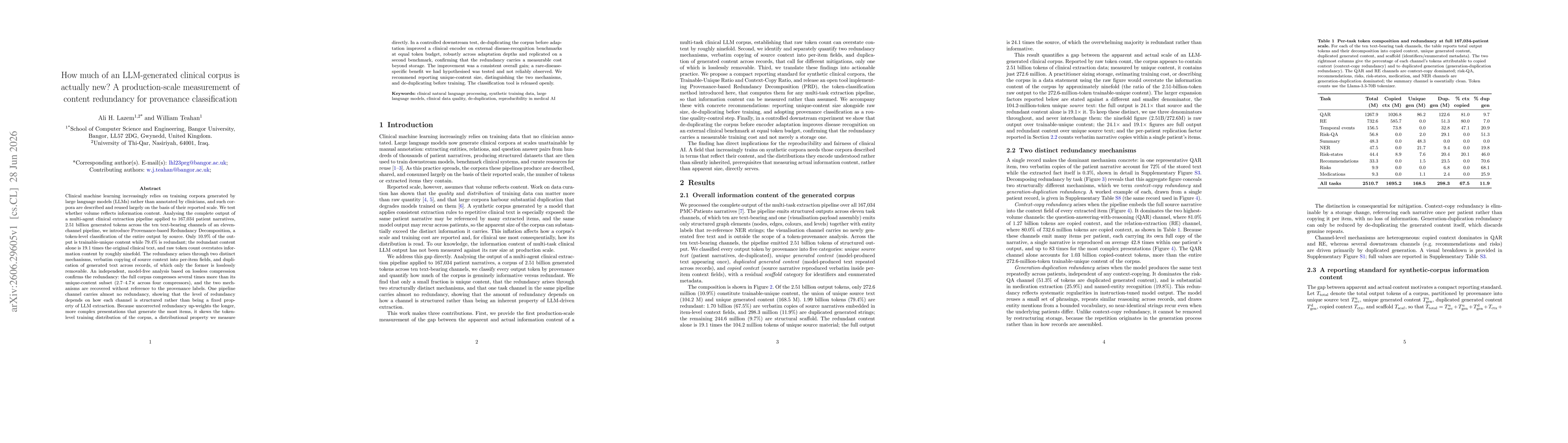 Thumbnail for How much of an LLM-generated clinical corpus is actually new? A production-scale measurement of content redundancy for provenance classification
