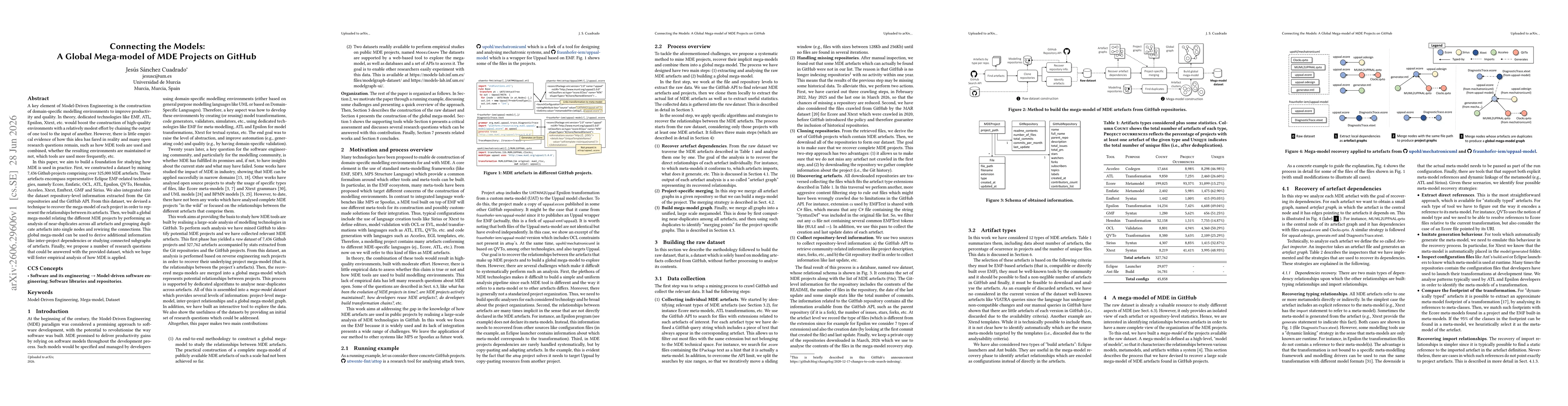 Thumbnail for Connecting the Models: A Global Mega-model of MDE Projects on GitHub