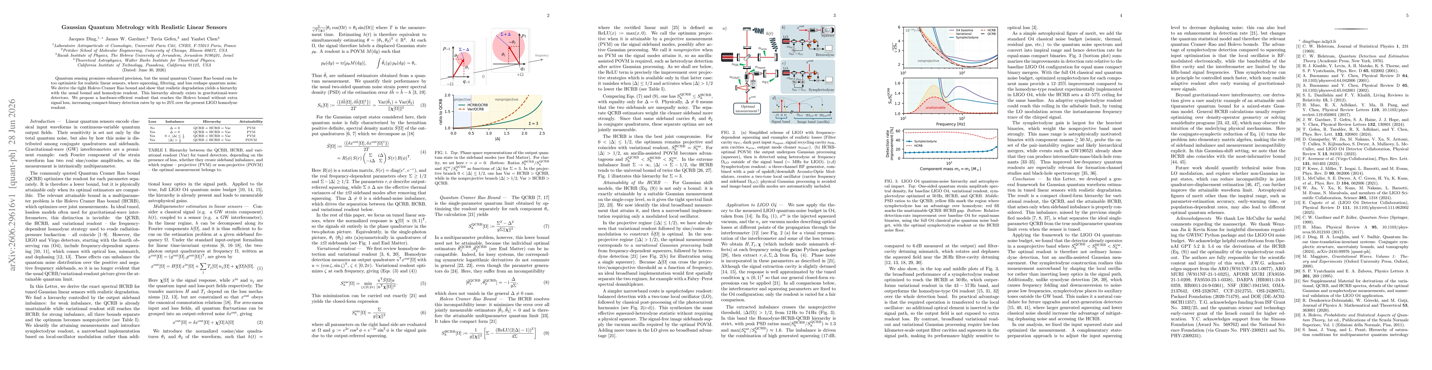 Thumbnail for Gaussian Quantum Metrology with Realistic Linear Sensors