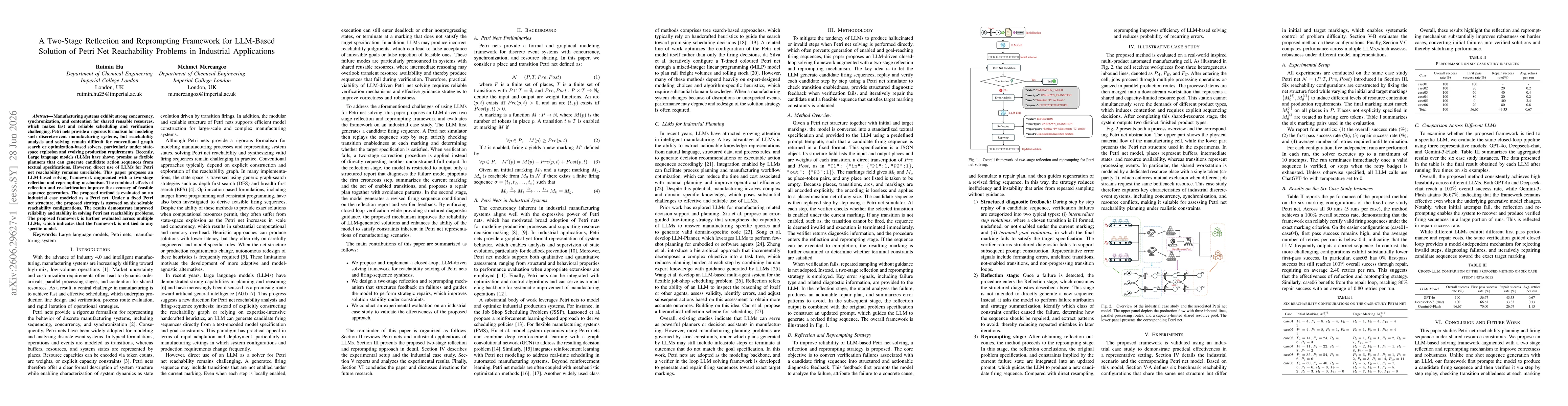 Thumbnail for A Two-Stage Reflection and Reprompting Framework for LLM-Based Solution of Petri Net Reachability Problems in Industrial Applications
