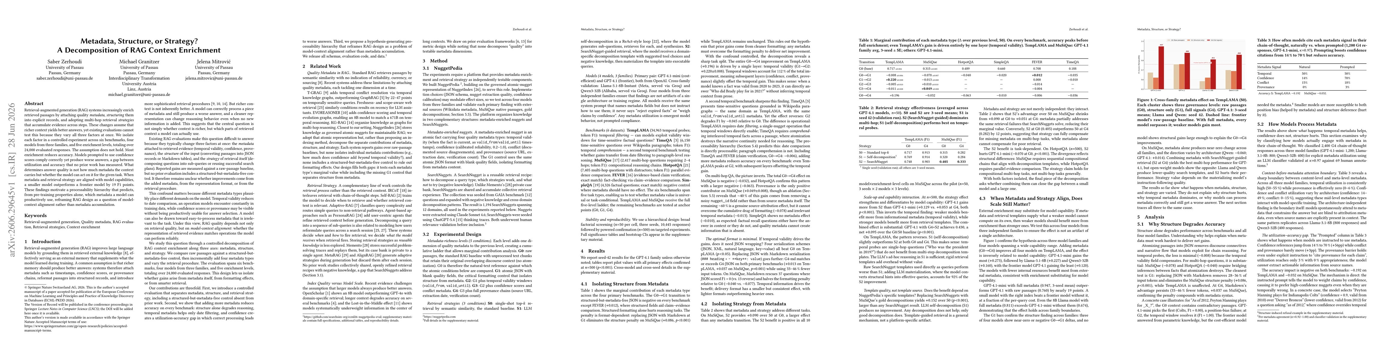 Thumbnail for Metadata, Structure, or Strategy? A Decomposition of RAG Context Enrichment