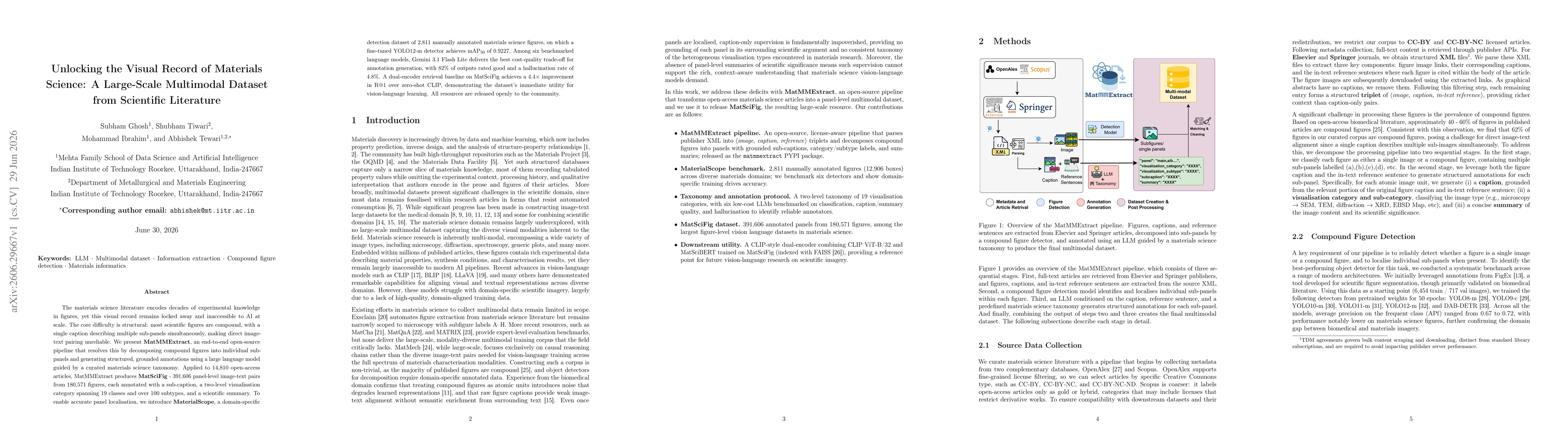 Thumbnail for Unlocking the Visual Record of Materials Science: A Large-Scale Multimodal Dataset from Scientific Literature