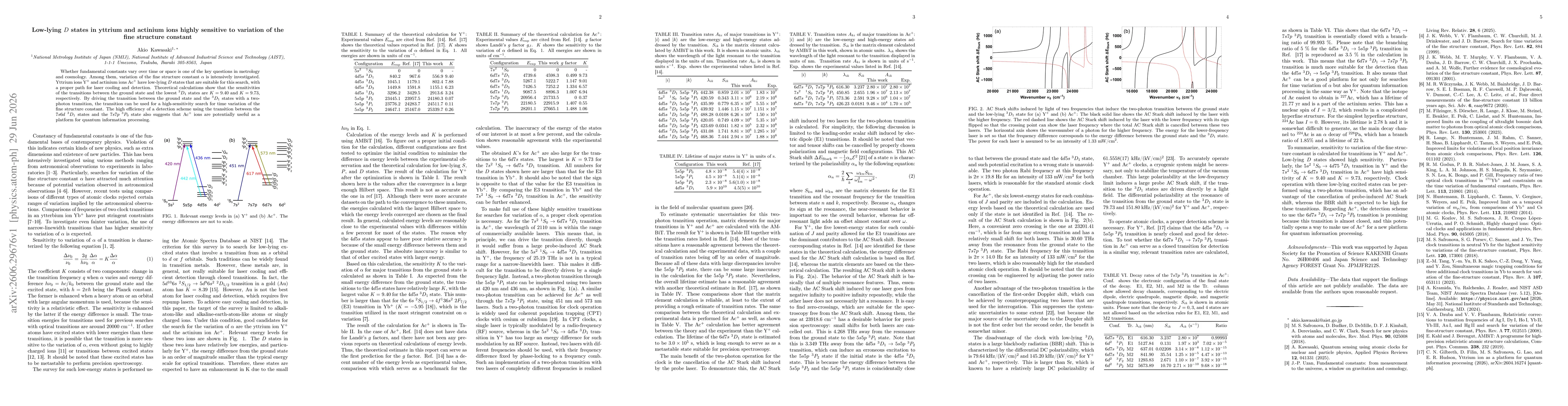 Thumbnail for Low-lying $D$ states in yttrium and actinium ions highly sensitive to variation of the fine structure constant