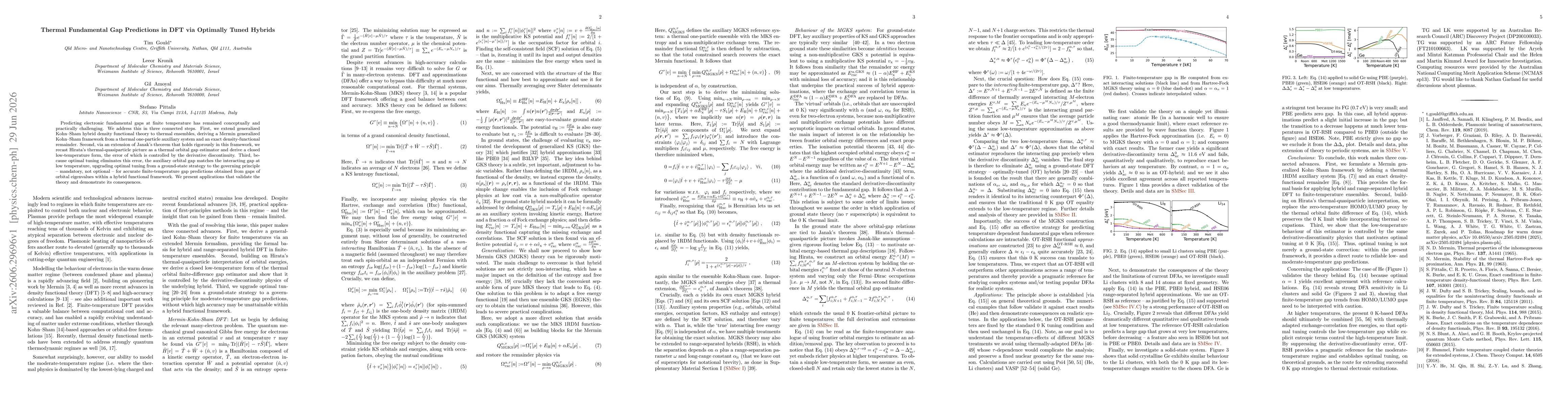 Thumbnail for Thermal Fundamental Gap Predictions in DFT via Optimally Tuned Hybrids