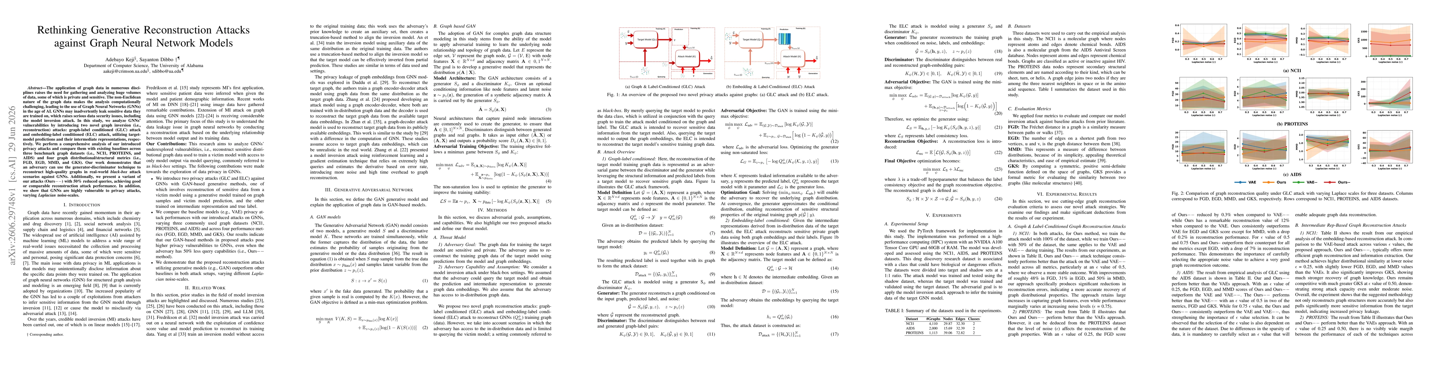 Thumbnail for Rethinking Generative Reconstruction Attacks against Graph Neural Network Models