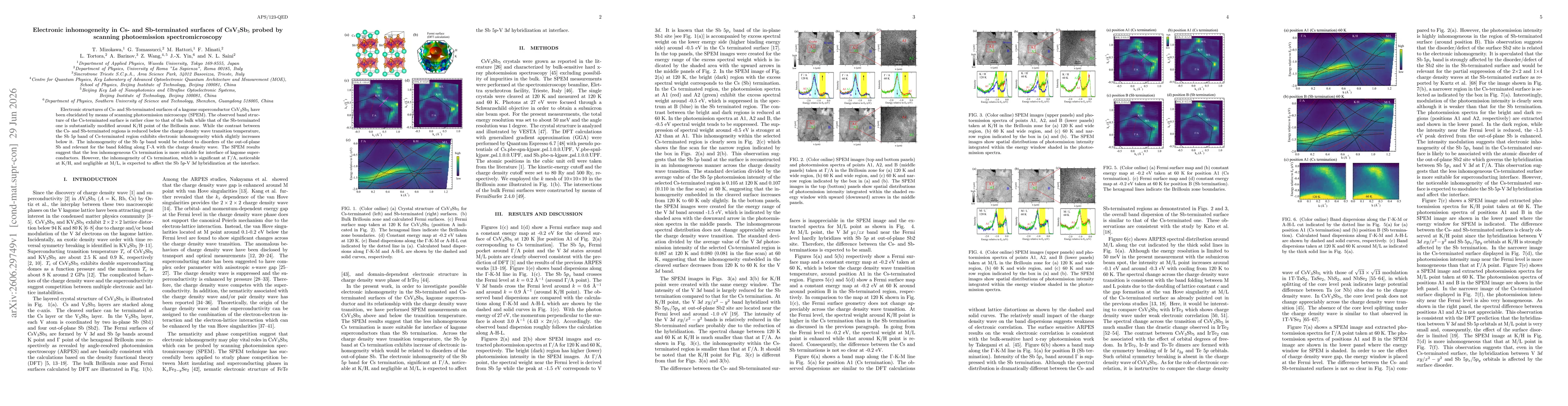 Thumbnail for Electronic inhomogeneity in Cs- and Sb-terminated surfaces of CsV$_3$Sb$_5$ probed by scanning photoemission spectromicroscopy