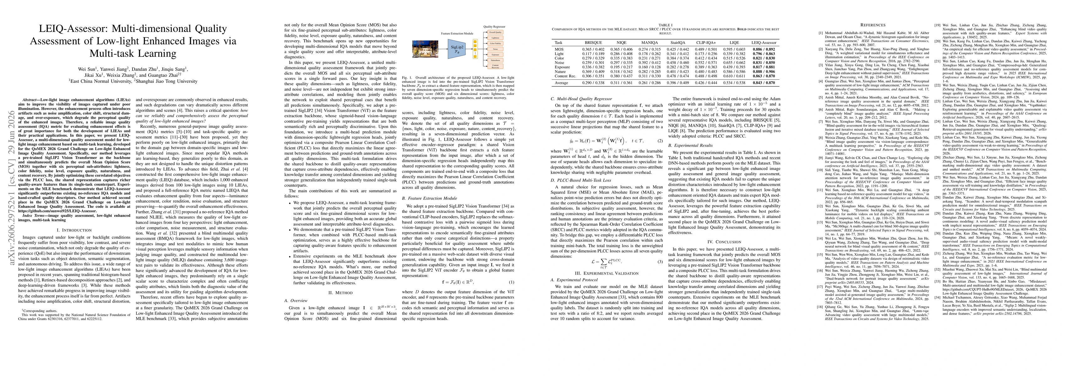 Thumbnail for LEIQ-Assessor: Multi-dimensional Quality Assessment of Low-light Enhanced Images via Multi-task Learning