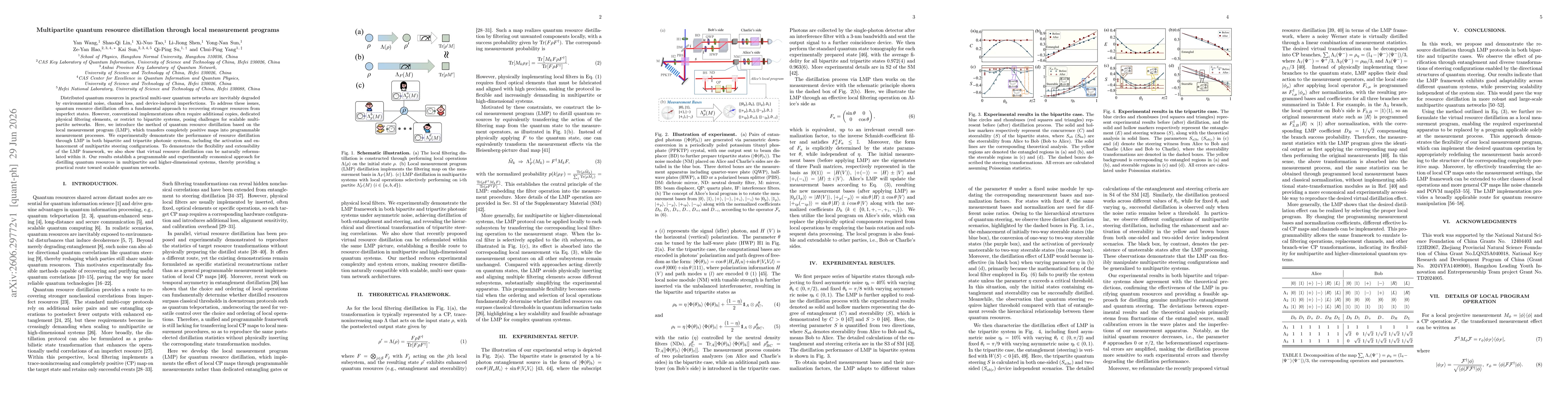 Thumbnail for Multipartite quantum resource distillation through local measurement programs