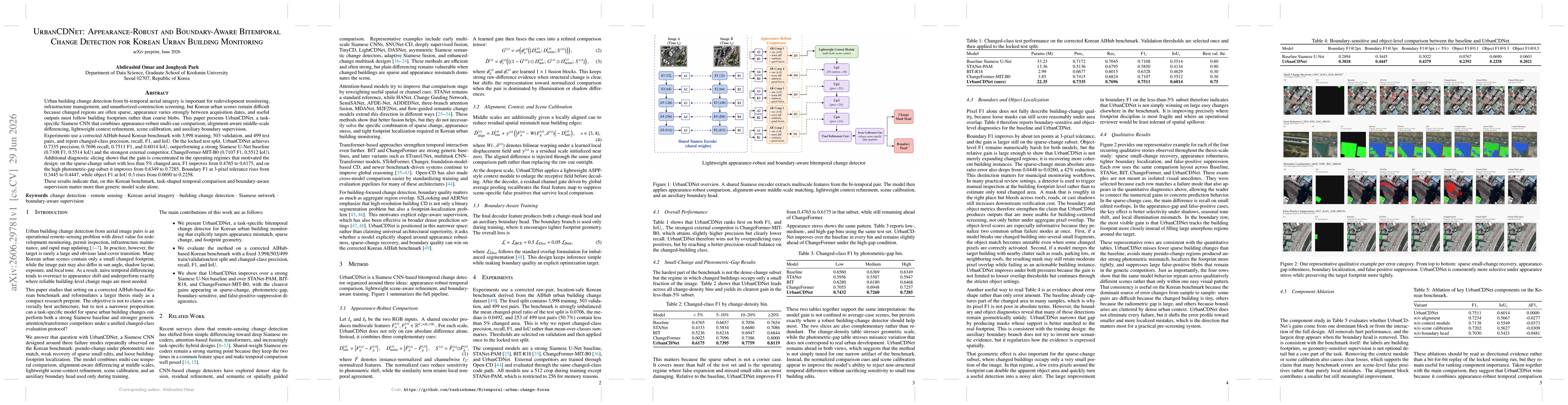 Thumbnail for UrbanCDNet: Appearance-Robust and Boundary-Aware Bitemporal Change Detection for Korean Urban Building Monitoring