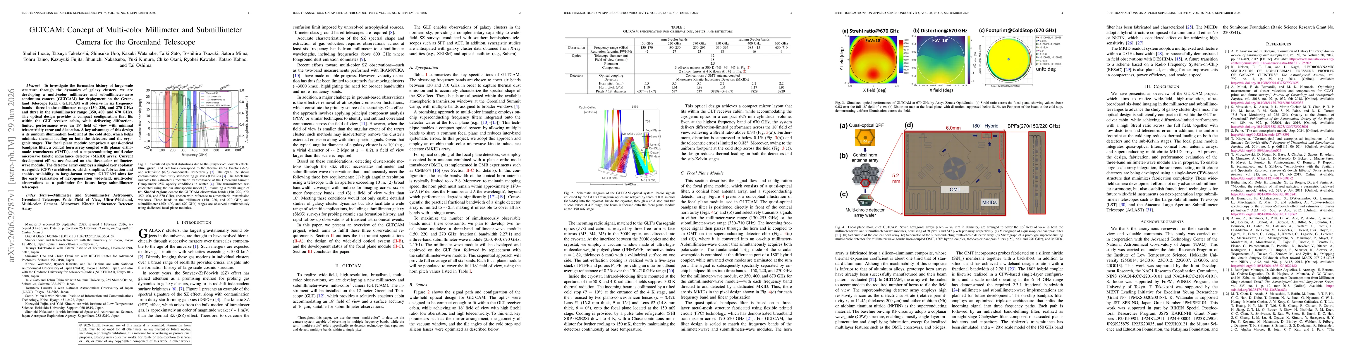 Thumbnail for GLTCAM: Concept of Multi-color Millimeter and Submillimeter Camera for the Greenland Telescope