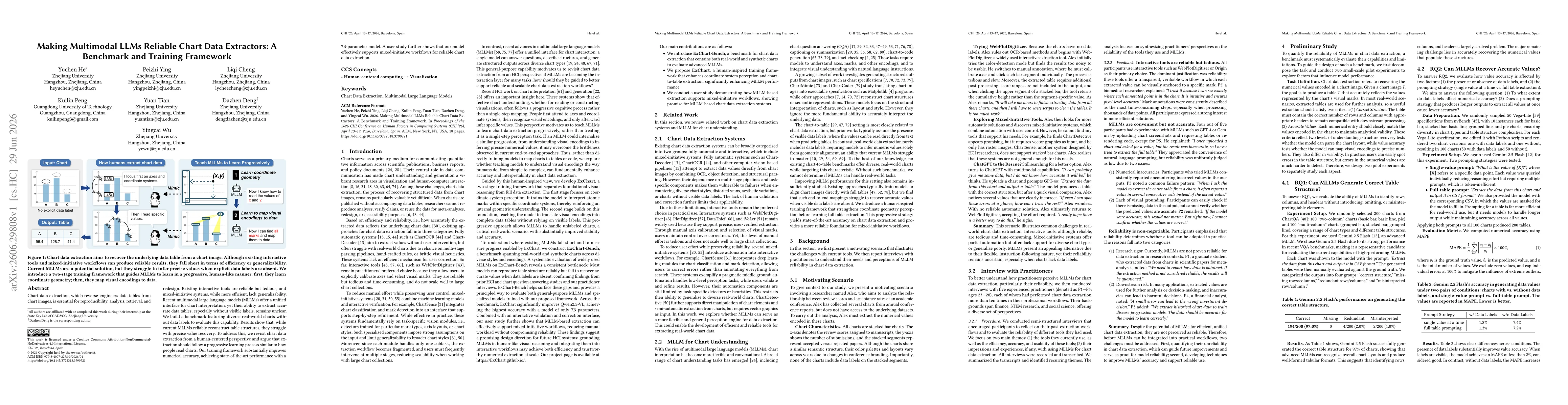 Thumbnail for Making Multimodal LLMs Reliable Chart Data Extractors: A Benchmark and Training Framework