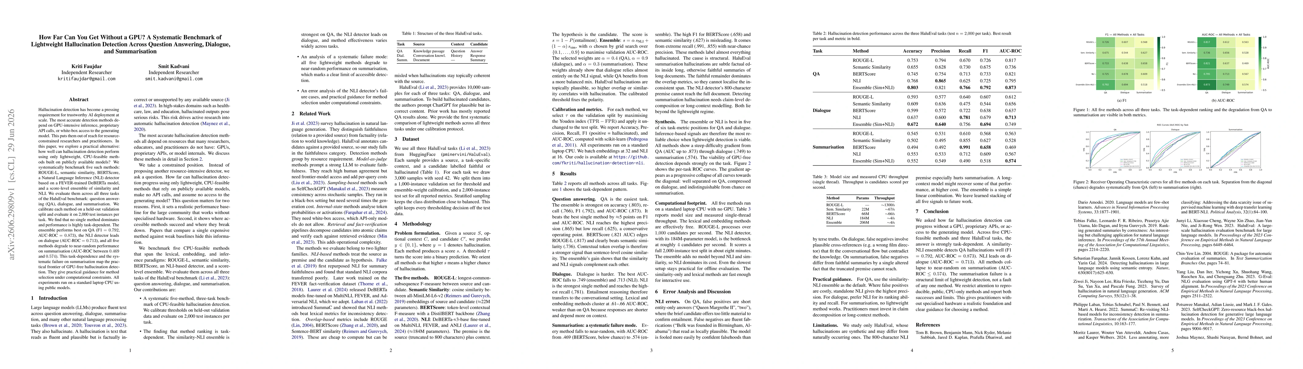 Thumbnail for How Far Can You Get Without a GPU? A Systematic Benchmark of Lightweight Hallucination Detection Across Question Answering, Dialogue, and Summarisation
