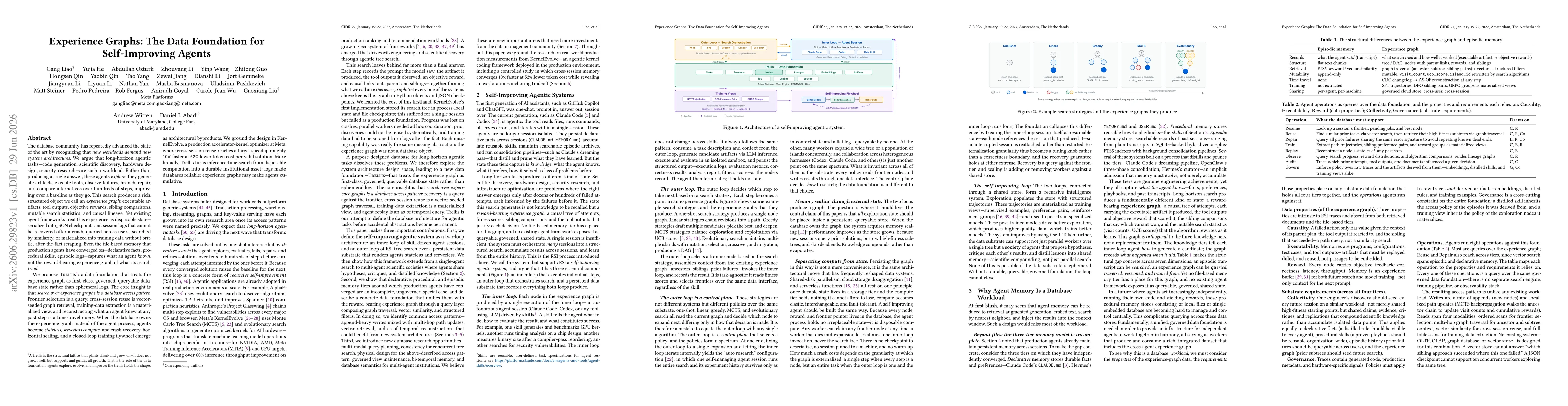 Thumbnail for Experience Graphs: The Data Foundation for Self-Improving Agents