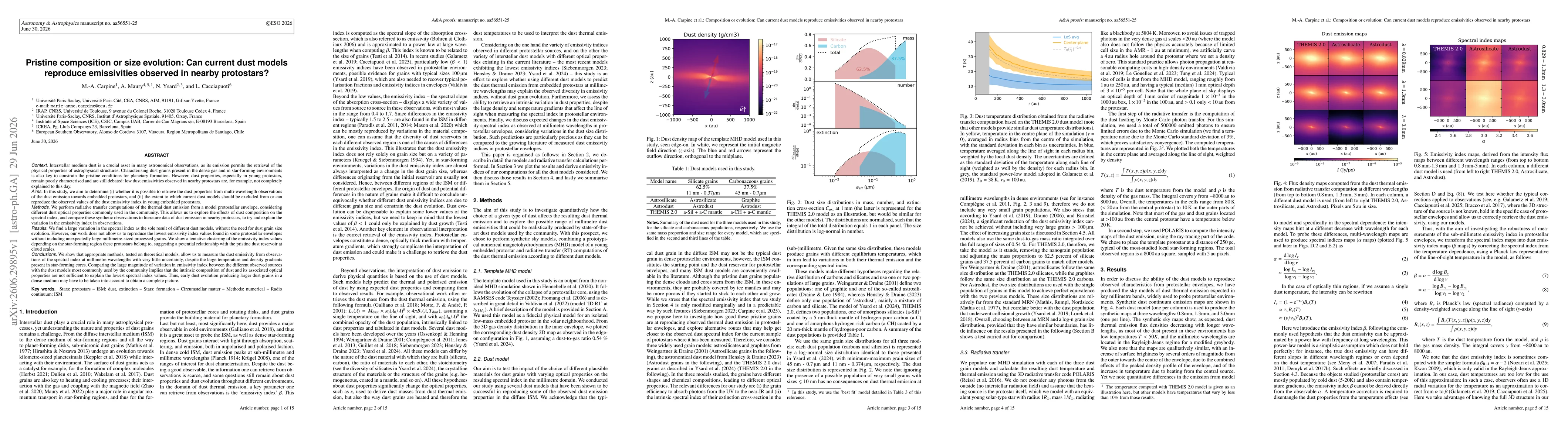 Thumbnail for Pristine composition or size evolution: Can current dust models reproduce emissivities observed in nearby protostars?