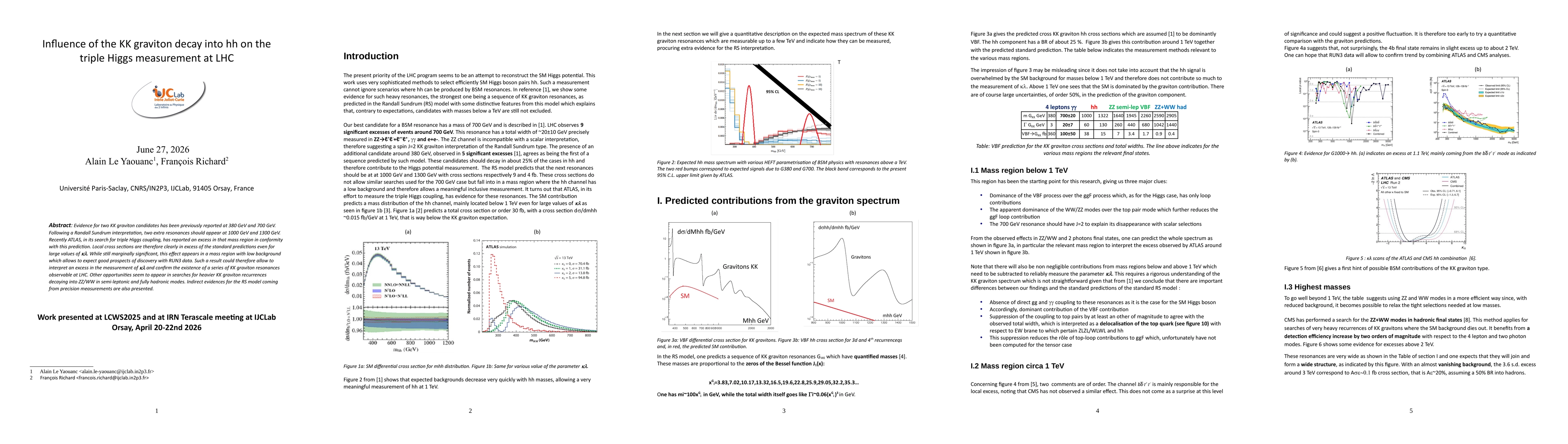 Thumbnail for Influence of the KK graviton decay into hh on the triple Higgs measurement at LHC