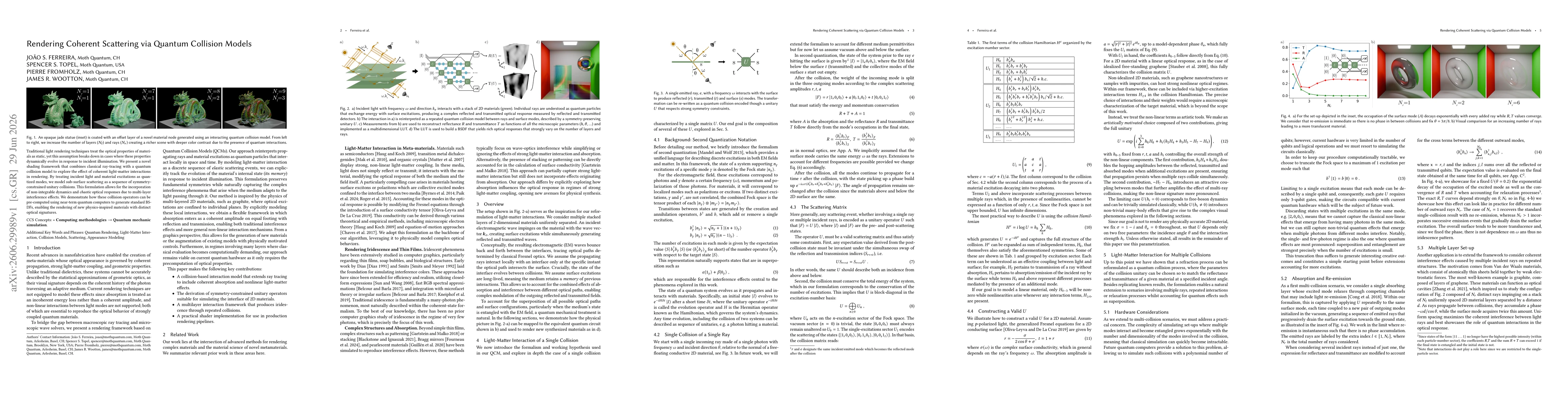 Thumbnail for Rendering Coherent Scattering via Quantum Collision Models