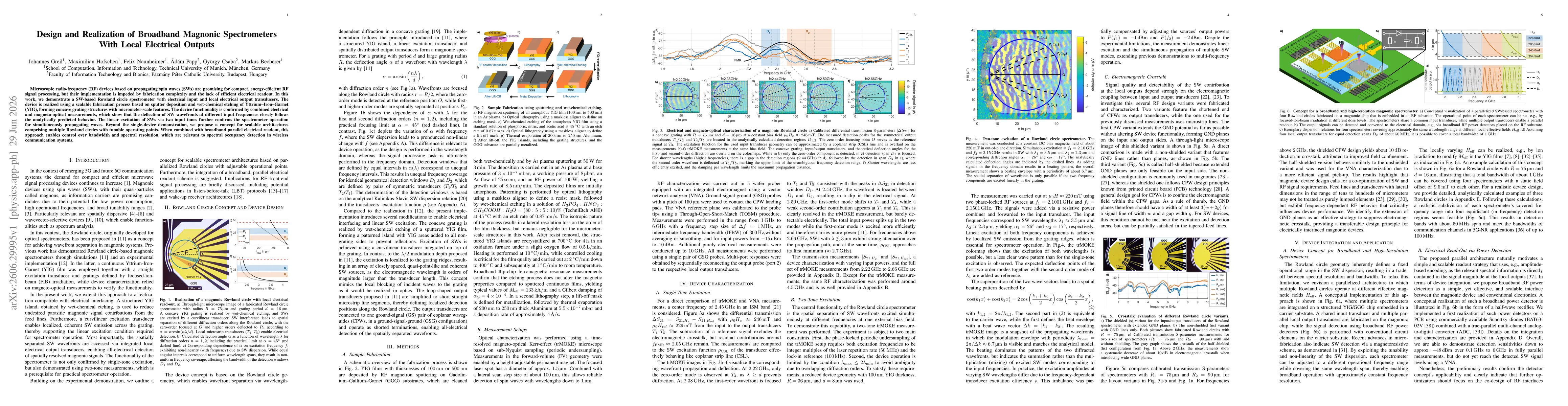 Thumbnail for Design and Realization of Broadband Magnonic Spectrometers With Local Electrical Outputs