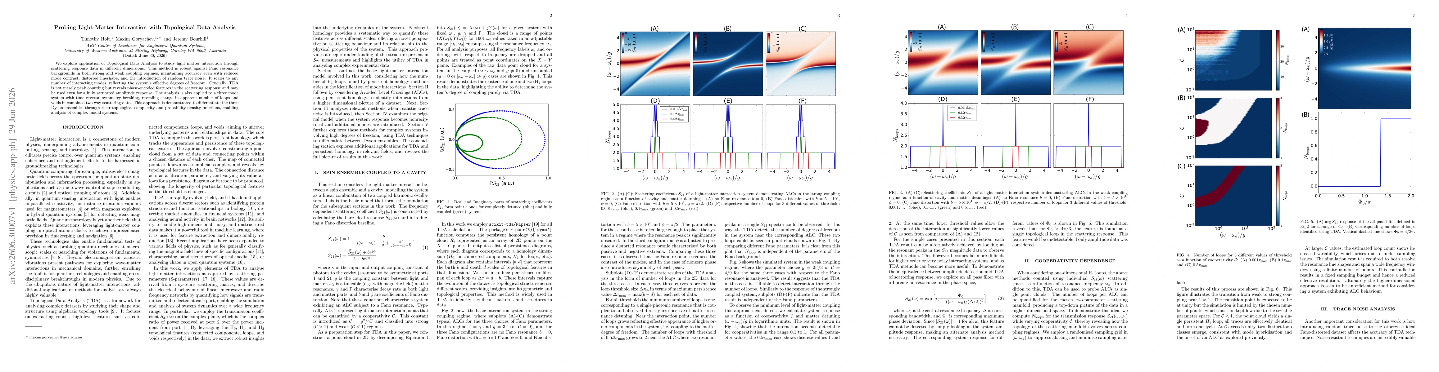 Thumbnail for Probing Light-Matter Interaction with Topological Data Analysis