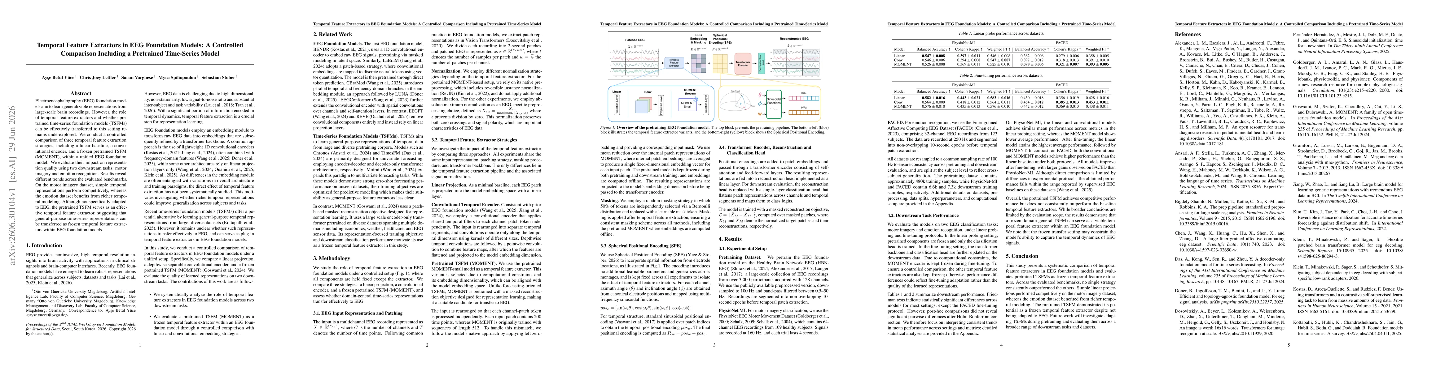 Thumbnail for Temporal Feature Extractors in EEG Foundation Models: A Controlled Comparison Including a Pretrained Time-Series Model